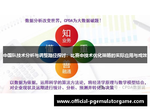 中国队技术分析与调整路径探讨:比赛中技术优化策略的实际应用与成效 中国队技术分析与调整路径探讨:比赛中技术优化策略的实际应用与成效