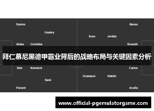 拜仁慕尼黑德甲霸业背后的战略布局与关键因素分析 拜仁慕尼黑德甲霸业背后的战略布局与关键因素分析