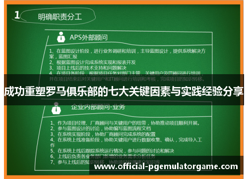 成功重塑罗马俱乐部的七大关键因素与实践经验分享
