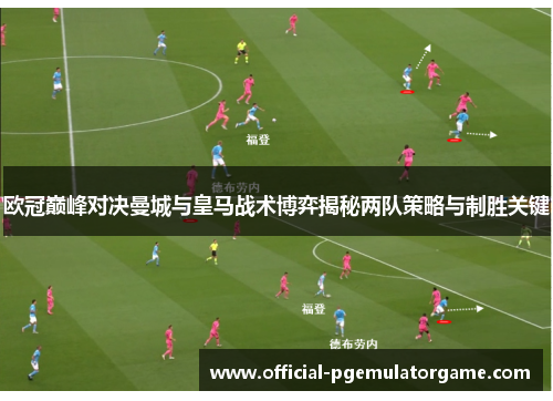 欧冠巅峰对决曼城与皇马战术博弈揭秘两队策略与制胜关键