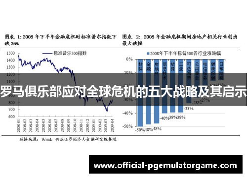 罗马俱乐部应对全球危机的五大战略及其启示 罗马俱乐部应对全球危机的五大战略及其启示