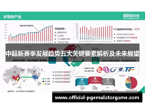 中超新赛季发展趋势五大关键要素解析及未来展望