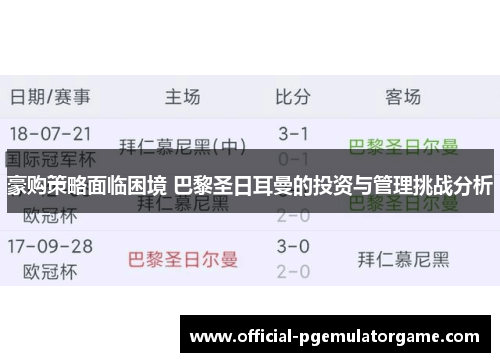豪购策略面临困境 巴黎圣日耳曼的投资与管理挑战分析 豪购策略面临困境 巴黎圣日耳曼的投资与管理挑战分析
