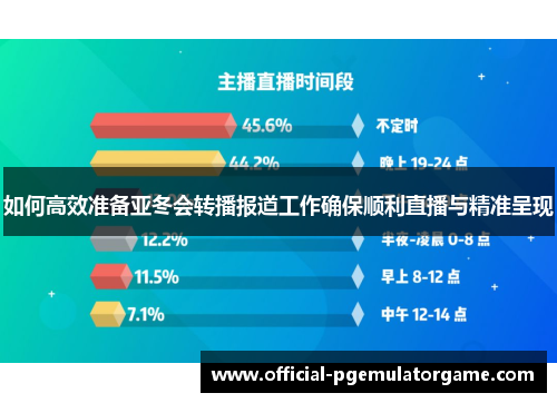 如何高效准备亚冬会转播报道工作确保顺利直播与精准呈现