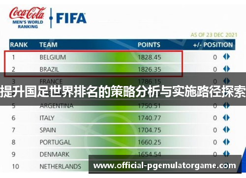 提升国足世界排名的策略分析与实施路径探索 提升国足世界排名的策略分析与实施路径探索