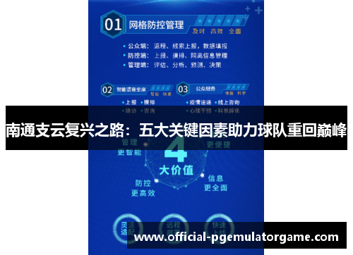 南通支云复兴之路：五大关键因素助力球队重回巅峰