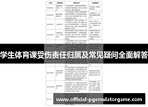 学生体育课受伤责任归属及常见疑问全面解答