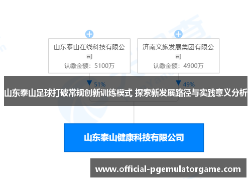 山东泰山足球打破常规创新训练模式 探索新发展路径与实践意义分析 山东泰山足球打破常规创新训练模式 探索新发展路径与实践意义分析