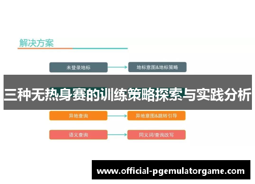 三种无热身赛的训练策略探索与实践分析