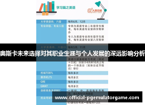 奥斯卡未来选择对其职业生涯与个人发展的深远影响分析 奥斯卡未来选择对其职业生涯与个人发展的深远影响分析