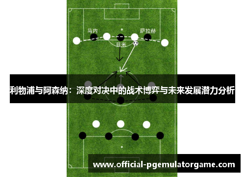 利物浦与阿森纳：深度对决中的战术博弈与未来发展潜力分析
