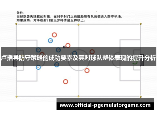 卢指导防守策略的成功要素及其对球队整体表现的提升分析