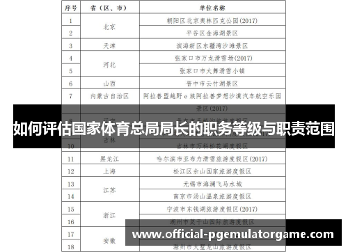 如何评估国家体育总局局长的职务等级与职责范围 如何评估国家体育总局局长的职务等级与职责范围