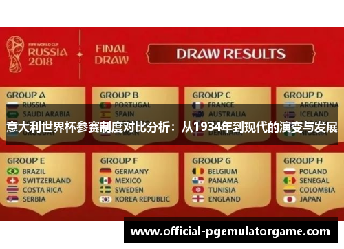 意大利世界杯参赛制度对比分析:从1934年到现代的演变与发展 意大利世界杯参赛制度对比分析:从1934年到现代的演变与发展