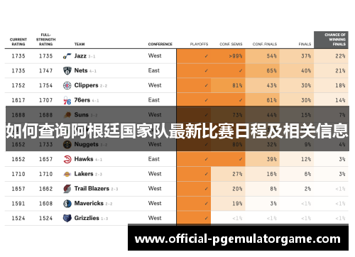如何查询阿根廷国家队最新比赛日程及相关信息