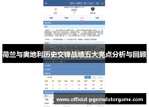 荷兰与奥地利历史交锋战绩五大亮点分析与回顾 荷兰与奥地利历史交锋战绩五大亮点分析与回顾