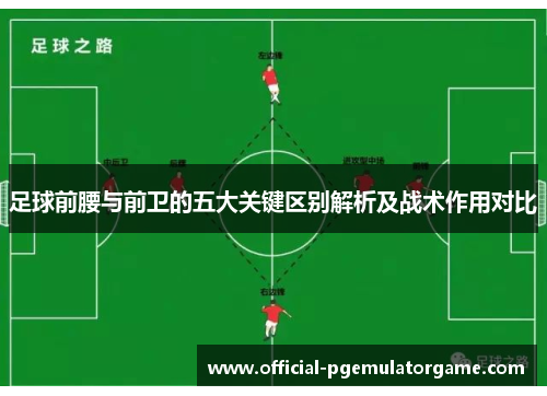 足球前腰与前卫的五大关键区别解析及战术作用对比
