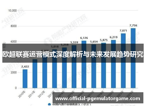 欧超联赛运营模式深度解析与未来发展趋势研究 欧超联赛运营模式深度解析与未来发展趋势研究