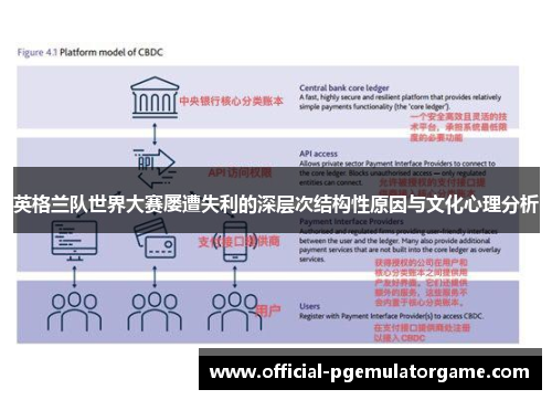 英格兰队世界大赛屡遭失利的深层次结构性原因与文化心理分析