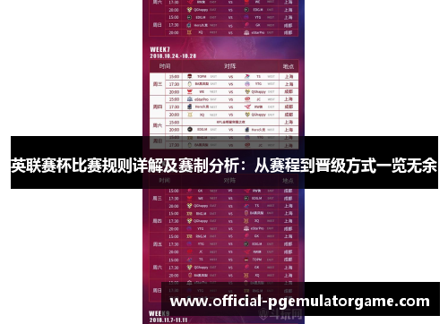 英联赛杯比赛规则详解及赛制分析：从赛程到晋级方式一览无余