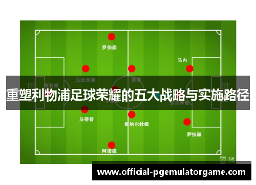 重塑利物浦足球荣耀的五大战略与实施路径