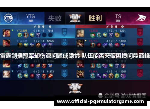 雷霆剑指冠军却伤退问题成隐忧 队伍能否突破困境问鼎巅峰