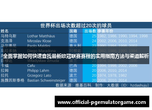 全面掌握如何快速查找最新欧冠联赛赛程的实用指南方法与渠道解析